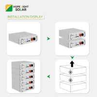 Batería de Litio Apilable de Bajo Voltaje de 51.2V 100Ah 5kWh para Sistemas Solares Residenciales