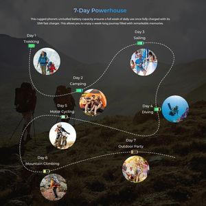 <span class=keywords><strong>Oukitel</strong></span> WP33 Pro 5Gสมาร์ทโฟนที่ทนทาน22000MAh 6.6" FHD + 24GB 256GB 64MPโทรศัพท์มือถือ<span class=keywords><strong>Oukitel</strong></span> WP33 Pro - Product Image 6