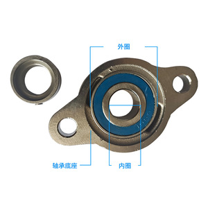 Le fabricant fournit des roulements à rouleaux sphériques montés en acier inoxydable SUFL000 résistants aux hautes températures ; qualité en stock. - Product Image 3