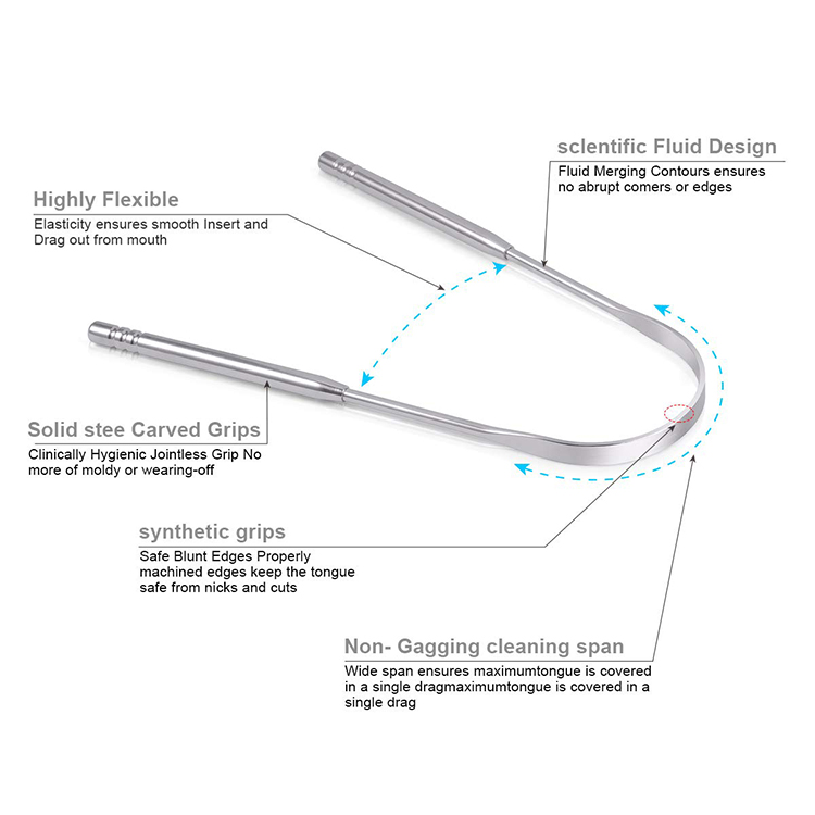 Wholesale Reduce Bad Breath Tongue Scrapers 420 Stainless Steel Tongue Cleaner