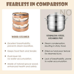 Ensemble de paniers vapeur en bambou avec bord en acier inoxydable, capacité 5-6L, compatible gaz et induction, couvercle en bambou, rond, JUSEN <span class=keywords><strong>YS9</strong></span> - Product Image 6