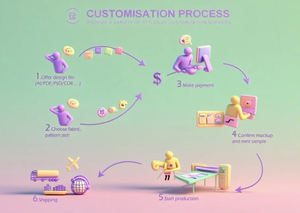 <span class=keywords><strong>Maillot</strong></span> <span class=keywords><strong>de</strong></span> <span class=keywords><strong>bain</strong></span> et short à manches courtes à imprimé animal pour <span class=keywords><strong>garçon</strong></span>, 3 pièces, été, bonnet <span class=keywords><strong>de</strong></span> <span class=keywords><strong>bain</strong></span>, aventures à la <span class=keywords><strong>piscine</strong></span> pour garçons - Product Image 6