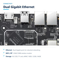 Papan Pengembangan RK3568 Layar LCD 7/10.1 Inci, Ethernet 1000M, Wifi, AI Edge Computing, Mainboard Linux Embedded