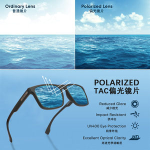 <b>Sunglasses</b> Men <b>Square</b> Polarized UV400 Driving Full Rim PC Frame 2025 - Product Image 3