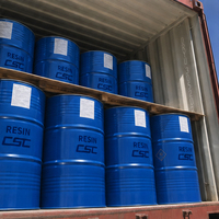Resin Akrilik Termoplastik untuk Cat Marka Jalan Berbasis Pelarut, Pengeringan Cepat, Daya Rekat Tinggi, Bahan Baku Pelapis Kelas Industri