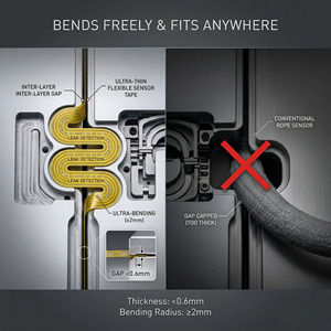 Cable <span class=keywords><strong>de</strong></span> Detección <span class=keywords><strong>de</strong></span> Fugas <span class=keywords><strong>de</strong></span> Agua con Posicionamiento Plano CE, Cuerda Sensora <span class=keywords><strong>de</strong></span> Fugas Direccionable RS485, Cinta Detectora <span class=keywords><strong>de</strong></span> Líquidos para Sistema <span class=keywords><strong>de</strong></span> Alarma <span class=keywords><strong>de</strong></span> Agua - Product Image 3