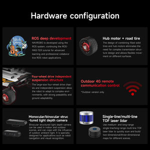 Jetson Outdoor <span class=keywords><strong>robot</strong></span> de conduite autonome ROS lidar SLAM cartographie pour concours d'enseignement expérimental, transport logistique - Product Image 6