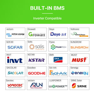 8000 döngü yüksek kapasiteli 15kwh 16kwh lifepo4 piller 51.2V 48V 300Ah 314ah BMS lityum iyon enerji depolama güneş - Product Image 6