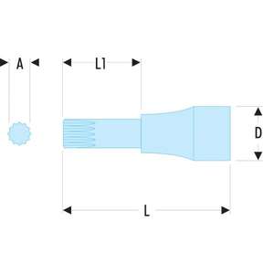 FACOM - SV.14B 1/2'' drive XZN® spline bit <b>sockets</b> - EAN 3148516732729 HAND <b>SOCKETS</b> 1/2" - Product Image 2