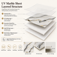 Panneau mural en PVC brillant MORLENX gris or agate marbré UV pour décoration intérieure de luxe