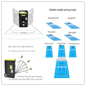 Máy tập đánh tennis tự động, logo Customs, khuyến mãi nóng, máy tập bóng tennis/<span class=keywords><strong>padel</strong></span> với điều khiển từ xa bằng ứng dụng để luyện tập - Product Image 4
