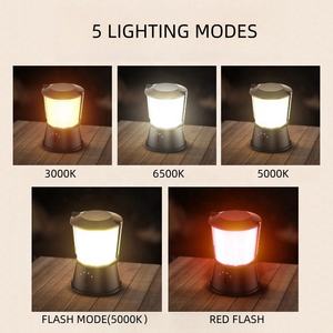 Wason 2024 Offre Spéciale Mini coloré Rechargeable survie Camping lanterne étanche lumière de secours pour occultant ouragan randonnée - Product Image 3