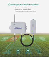 Sensor de CO2 BeeIoT, Transmisor de CO2 LoRaWAN RS485 4-20mA, Detector de Dióxido de Carbono