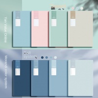 Cahier Wright A5 haute valeur de couleur ligne horizontale couverture en cuir souple compte Journal tailles A3 A4 point ligne cahier d'exercices