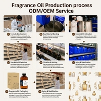 Huiles Essentielles de Pamplemousse, Huile Parfumée, Diffuseur d'Arômes, Matières Premières Sûres, Huile Parfumée en Gros, Usine OEM ODM, Humidificateur