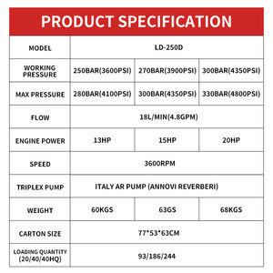 LORDMATE新型商用工业高压清洗机不锈钢汽油4400磅/平方英寸管道和排水清洁喷水器 - Product Image 5