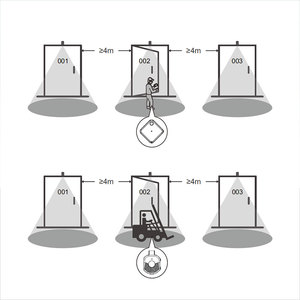 Tag di Riconoscimento Elettronico dell'Identità CANBO per Persone per Ingresso Automatico con Distanza Regolabile di 1 metro, 3 metri, 5 metri - Product Image 6