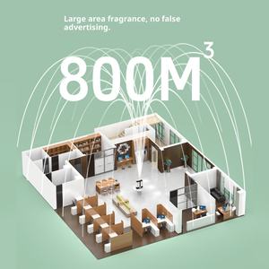 अनुकूलित एरोमाथेरेपी मशीन स्वचालित स्प्रे वाणिज्यिक डिफ्यूज़र आवश्यक तेल संरचना होटल क्लब इनडोर बुद्धिमान - Product Image 3