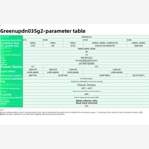 Plafonnier <span class=keywords><strong>LED</strong></span> <span class=keywords><strong>PHILIPS</strong></span> DN035B G2 5.5W 6W 8.5W 13W 16.5W 18W 26W, éclairage pour restaurant, supermarché, <span class=keywords><strong>spot</strong></span> encastré - Product Image 4