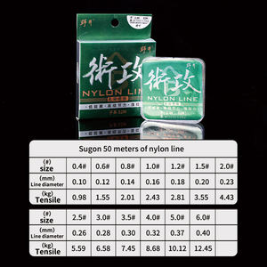 สายตกปลาไนลอน sugon 50เมตร, ความแข็งแรงสูงทนต่อการตกตะกอนทนต่อการฉีกขาดของญี่ปุ่นสายเอ็นตกปลาสำหรับแม่น้ำทะเลสาบ - Product Image 2