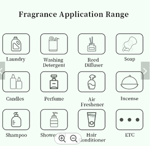 Perfume de azúcar rosa y aceite Perfume original Aceite de fragancia para la fabricación de perfumes - Product Image 5