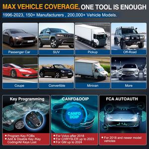 Herramienta de Diagnóstico Launch X431 Pro Elite, Escáner OBD2 para Automóviles con Pantalla de 8 Pulgadas, Escáner de Diagnóstico para Automóviles con 2 Años de Actualización Gratuita - Product Image 4