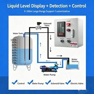 Sensor de Nivel de Líquido de Fabricación Directa que Acepta Pedidos de <span class=keywords><strong>Compra</strong></span> Personalizados al por Mayor - Product Image 3