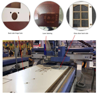 Línea de Producción de Paneles CNC DEELEE 130 para Puertas de Gabinetes de Cocina