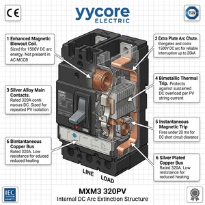 Interruptor Automático <span class=keywords><strong>de</strong></span> Caja Moldeada (MCCB) YYM3 320PV 320A DC, Bipolar, 1500V, 20kA Icu, para Sistemas Solares Fotovoltaicos, IEC 60947 2 - Product Image 3
