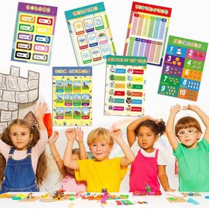 Décoration murale éducative pour enfants d'âge préscolaire et primaire, 16 affiches éducatives pour la salle de classe - Product Image 1