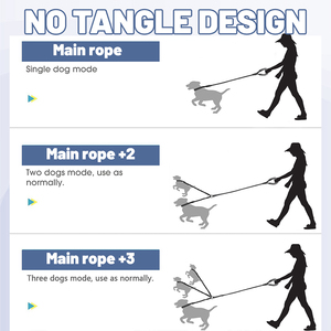Guinzaglio Doppio per Cani con Rotazione a 360° Anti-Groviglio, Corda in Nylon Resistente, Regolabile, Morbido, Durevole, con Stampa Riflettente per 2 Cani - Product Image 6
