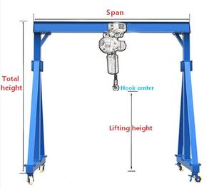 ชุดอุปกรณ์โรงรถครบชุด  รอกไฟฟ้าขนาดเล็ก 2 ตัน แบบติดตั้งบนพื้น  พร้อมเครนยกของ 1 ตัน 5 เมตร - Product Image 2