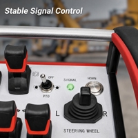 Transmetteur ergonomique à double joystick NOMI NMBZ-003 avec modulation GFSK et temps de réponse ≤20ms pour les palans