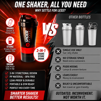 Bouteille shaker protéinée 3 couches 500 ml sans BPA, anti-fuite, pour la gym et le fitness, avec compartiment à poudre et pilulier, logo personnalisé