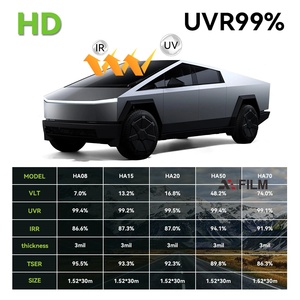 Nanoceramic Car Tint Film 95.5% TSER Advanced Reject Energía solar <span class=keywords><strong>total</strong></span> para protección UV/IR - Product Image 6
