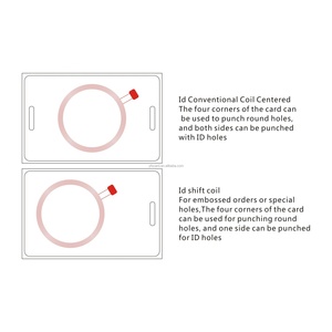 บัตร RFID ว่างเปล่า 125KHz รุ่น EM4305 พร้อมส่ง สำหรับระบบควบคุมการเข้าออก - Product Image 2