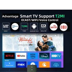 5g <span class=keywords><strong>Wifi</strong></span> <span class=keywords><strong>Android</strong></span> <span class=keywords><strong>TV</strong></span> truyền hình Nhà sản xuất OEM 32/43/50/55/65 inch bằng giọng nói từ xa ATV LED <span class=keywords><strong>TV</strong></span> hỗ trợ ca/ci DVB-T2 S2 kính đôi - Product Image 4