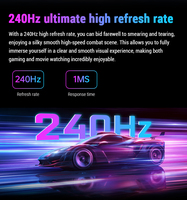 Moniteur de jeu LED incurvé 34 pouces 4K 240Hz 1ms, écran large pour ordinateur, idéal pour le jeu, le bureau et les entreprises – Neuf, en gros, directement de l'usine OEM