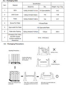แผงหน้าจอทีวี LCD ขนาด50นิ้ว CV500U3-L01 opencell สำหรับสมาร์ททีวี4K จาก chot - Product Image 6