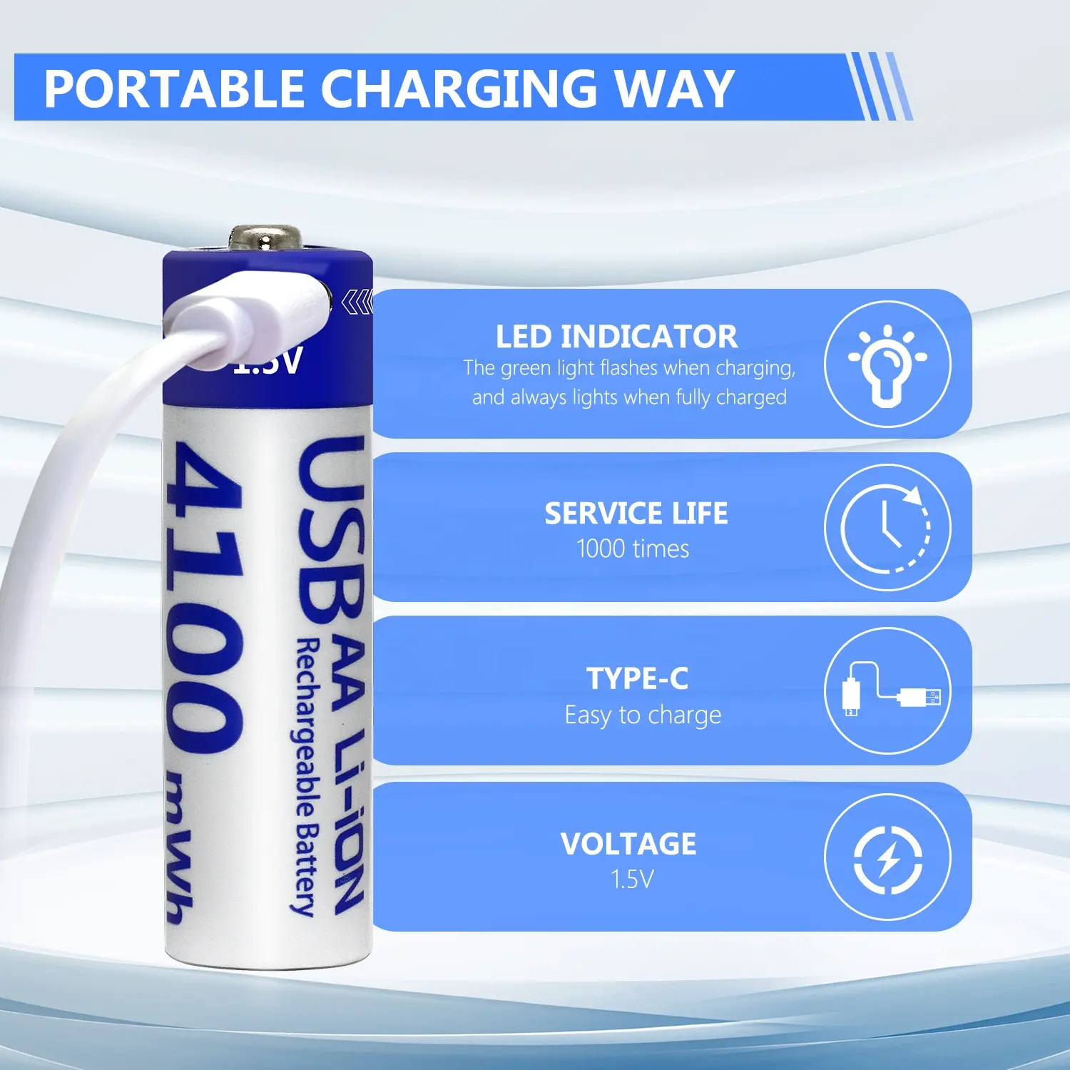 USB Charging Port Reusable Cell Battery Cylindrical 4100mwh Type-c 1.5V AA Rechargeable Lithium Ion Batteries