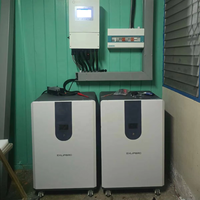 Garansi 10 Tahun 48V 600Ah 30kWh Generator Surya Mobile Tipe Roller untuk Penggunaan Rumah Tangga Penyimpanan Energi Darurat