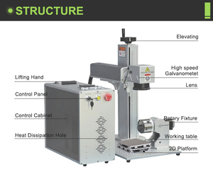 Jpt sợi Laser khắc 20W 30W mopa màu sợi Laser đánh dấu máy cho kim loại đồng xu đồ trang sức khắc - Product Image 3
