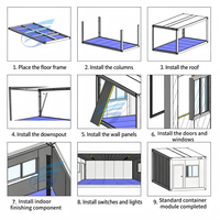 Maison modulaire démontable de 10, 20 et 40 pieds, préfabriquée en panneaux sandwich, type Tiny Home