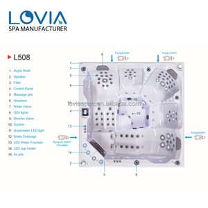 Jacuzzi de Exterior de Alta Gama con 5 Asientos, Hidromasaje, Luces LED de Cromoterapia, Sistema de Masaje Balboa, Premium para Casa o Resort - Product Image 5