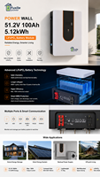 Módulo de Batería LiFePO4 POWER WALL 51.2V 100Ah 5.12kWh |   Sistema de Almacenamiento de Energía Doméstico Montado en Pared con BMS Inteligente