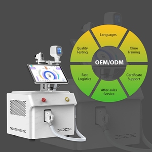 Android hoạt động máy laser cho tẩy lông bằng laser 2023 - Product Image 6