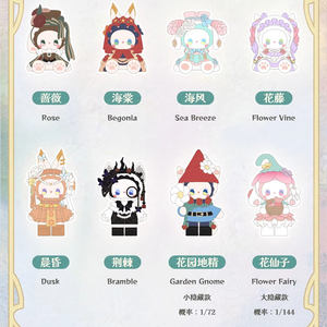 <span class=keywords><strong>Emma</strong></span> 2024 nouvel an fait à la main PVC modèle jouet Secret royaume forêt jardin rencontres série aveugle boîte ornements anniversaire cadeau poupées - Product Image 6