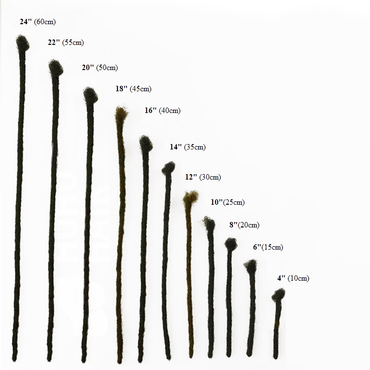 KAMA Afro 100% Human Remy Brazilian Hair Loc Crochet Dreadlocks Extensions for Black Women/Men Detail Section 3