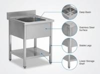 Évier double professionnel en acier inoxydable pour cuisine de restaurant avec étagère inférieure – Bassin de lavage pour équipement de restauration
