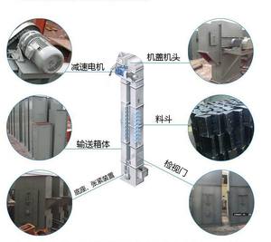 <span class=keywords><strong>Elevator</strong></span> Bucket yang Efisien untuk Mengangkat Bubuk Pertambangan Industri - Product Image 4